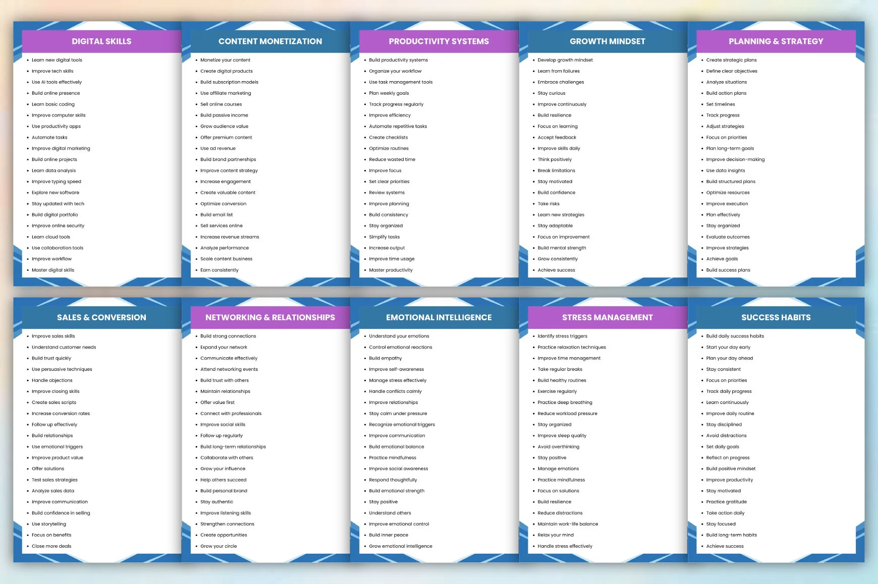 AI For Success Prompts - Image 2
