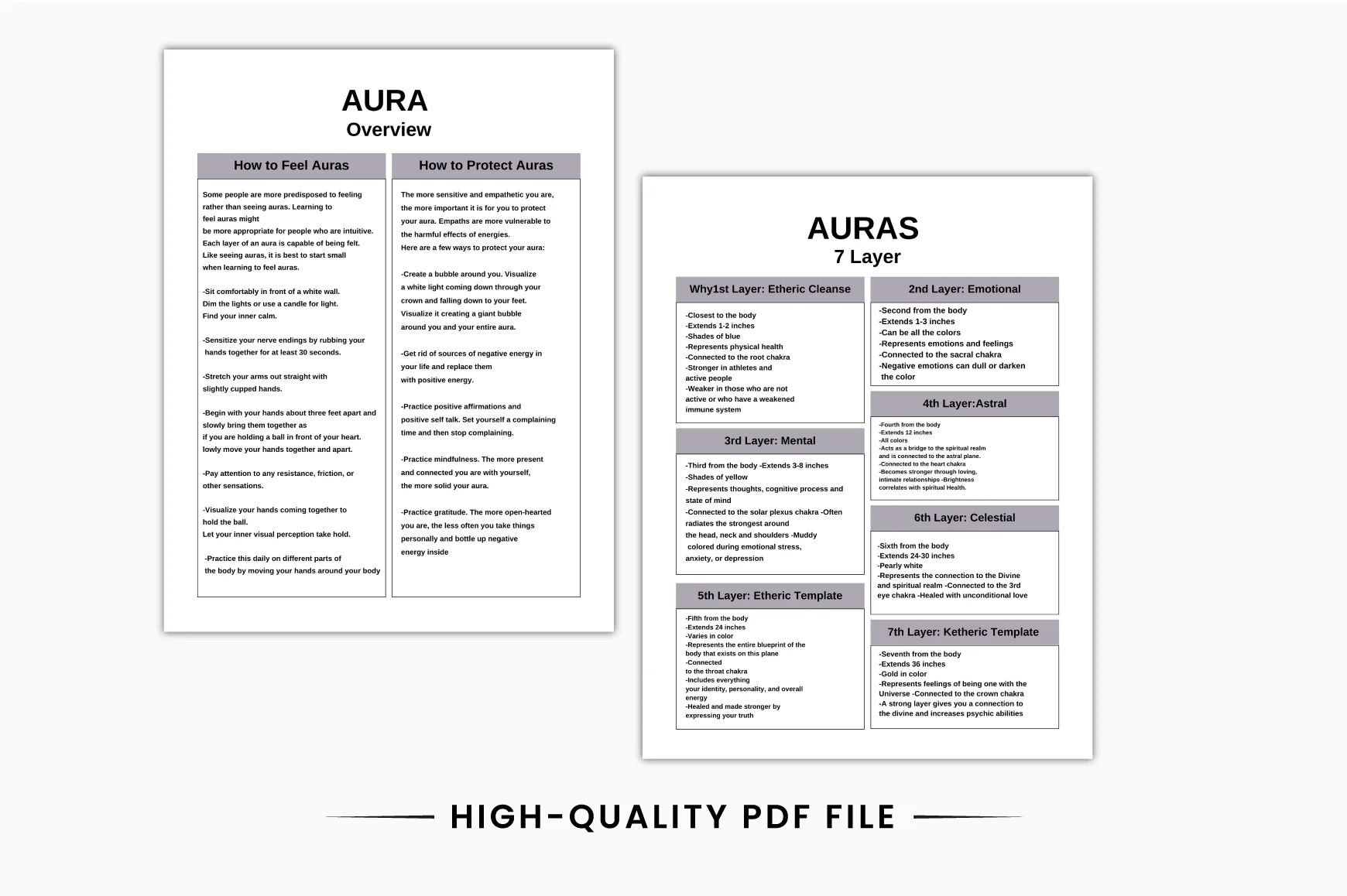 Aura Healing Guide Planner - Image 3