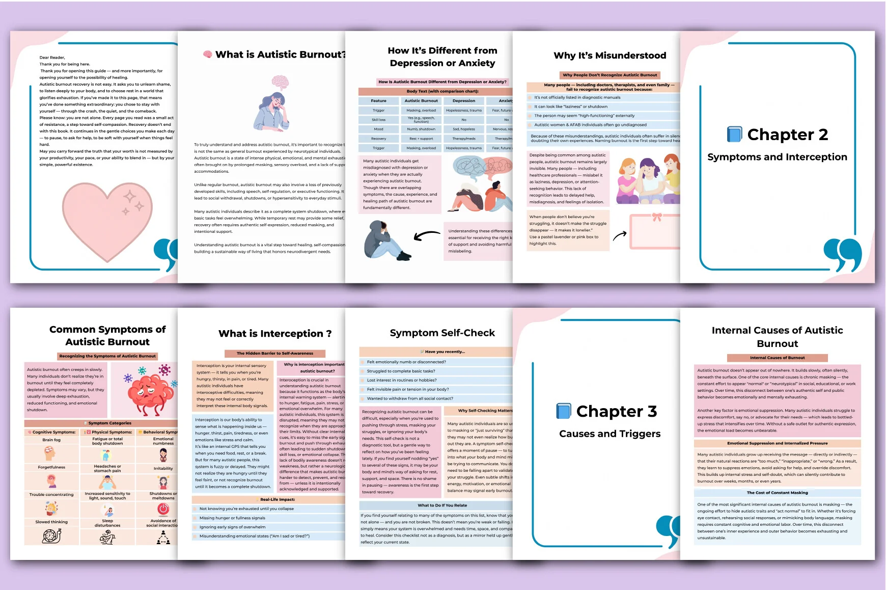 Autistic Burnout Recovery Guide Planner - Image 3