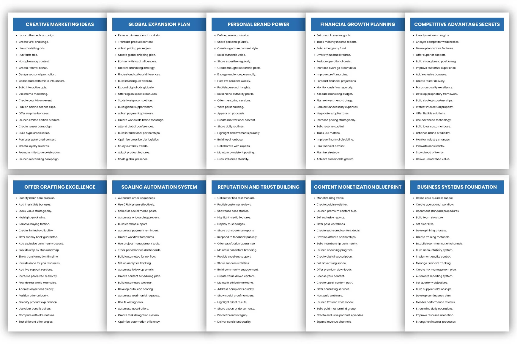 Best Seller Blueprint Prompts - Image 6