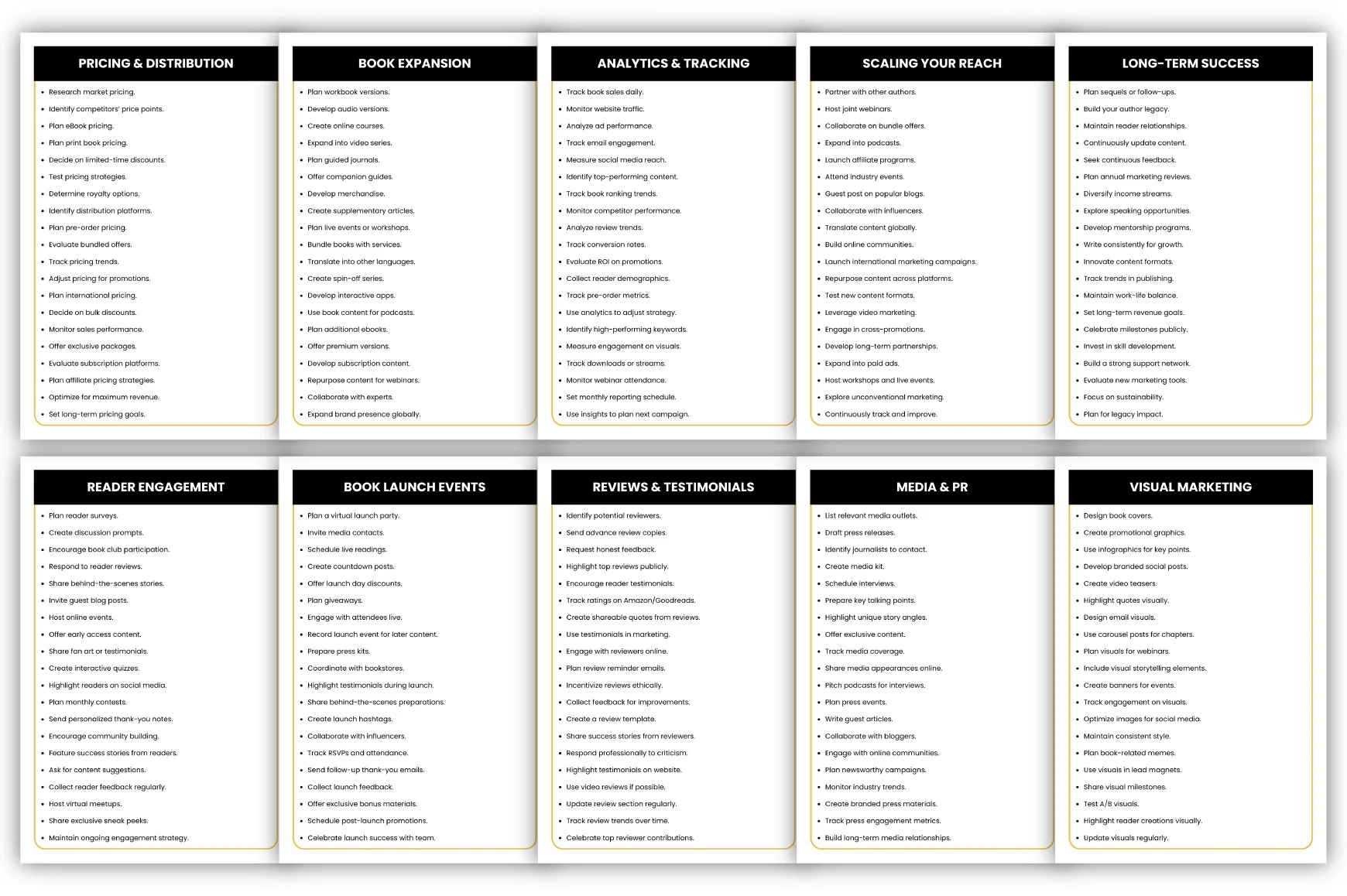 Bestseller Strategy Prompts for Success - Image 2