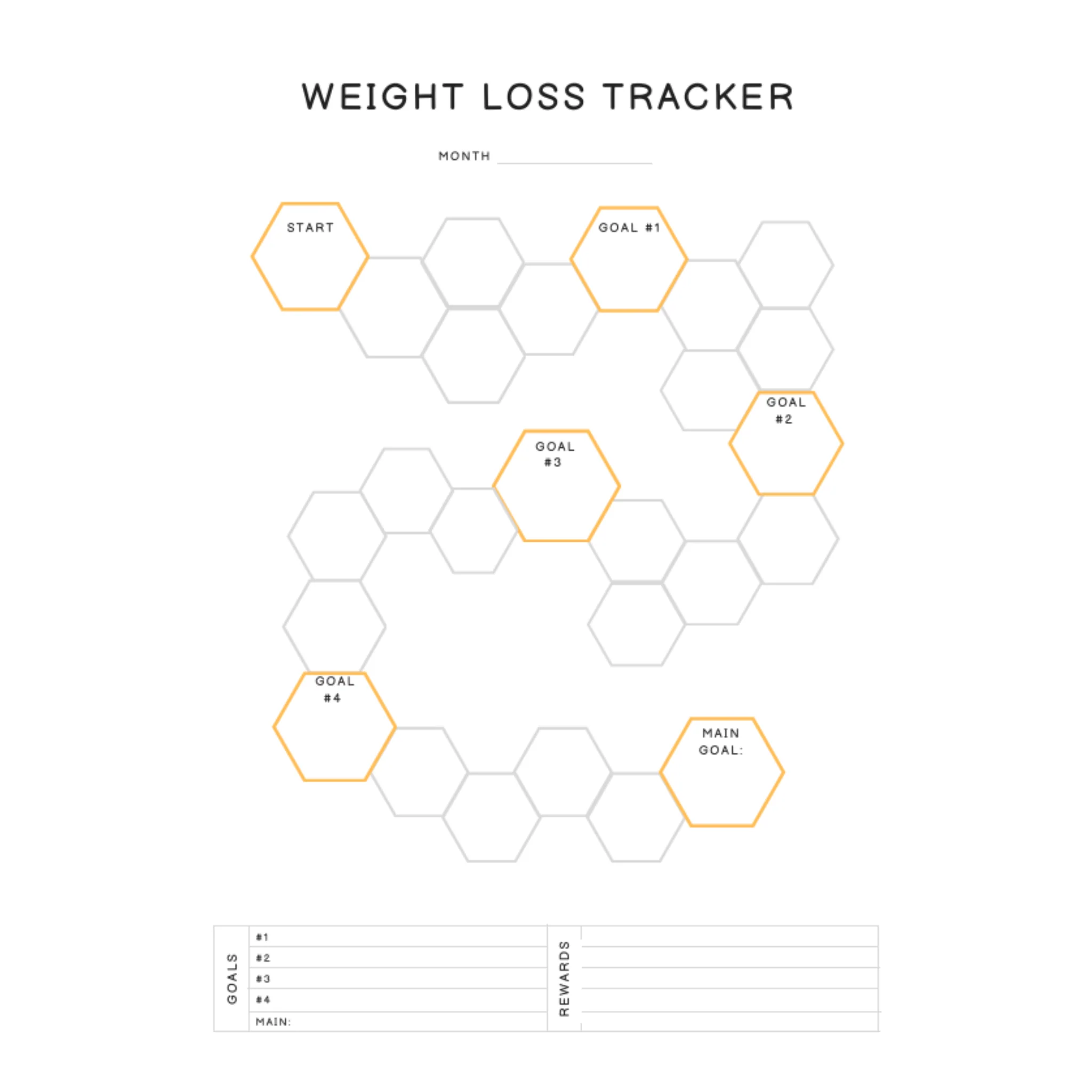 Bundle of Trackers - Image 3