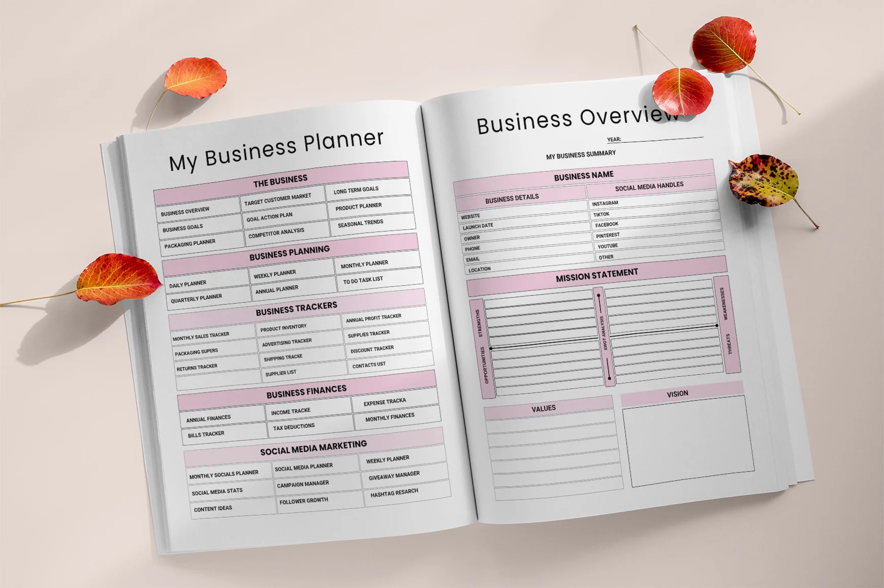 Business Goals Planning Guide - Image 2