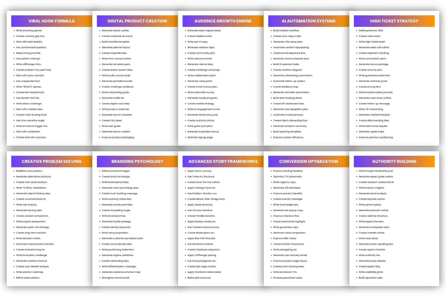 Creative AI Secrets Prompts - Image 5