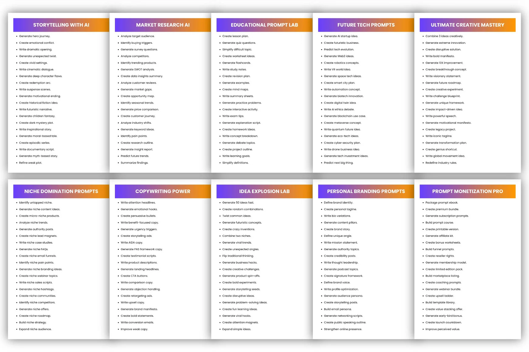 Creative AI Secrets Prompts - Image 6
