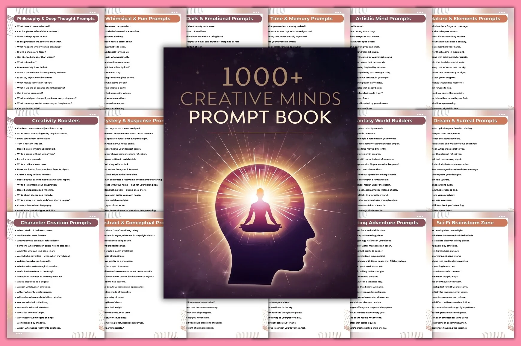 Creative Minds Prompts - Image 5