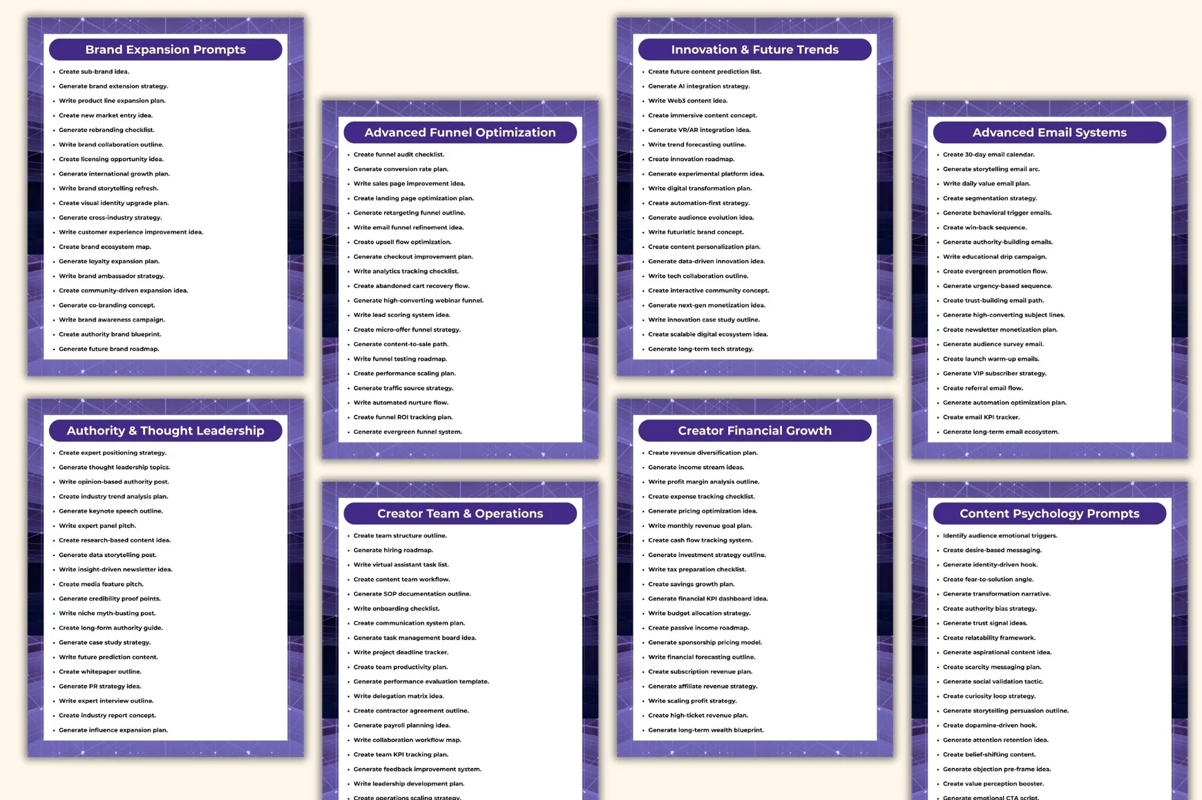 Creators Library Prompts - Image 4