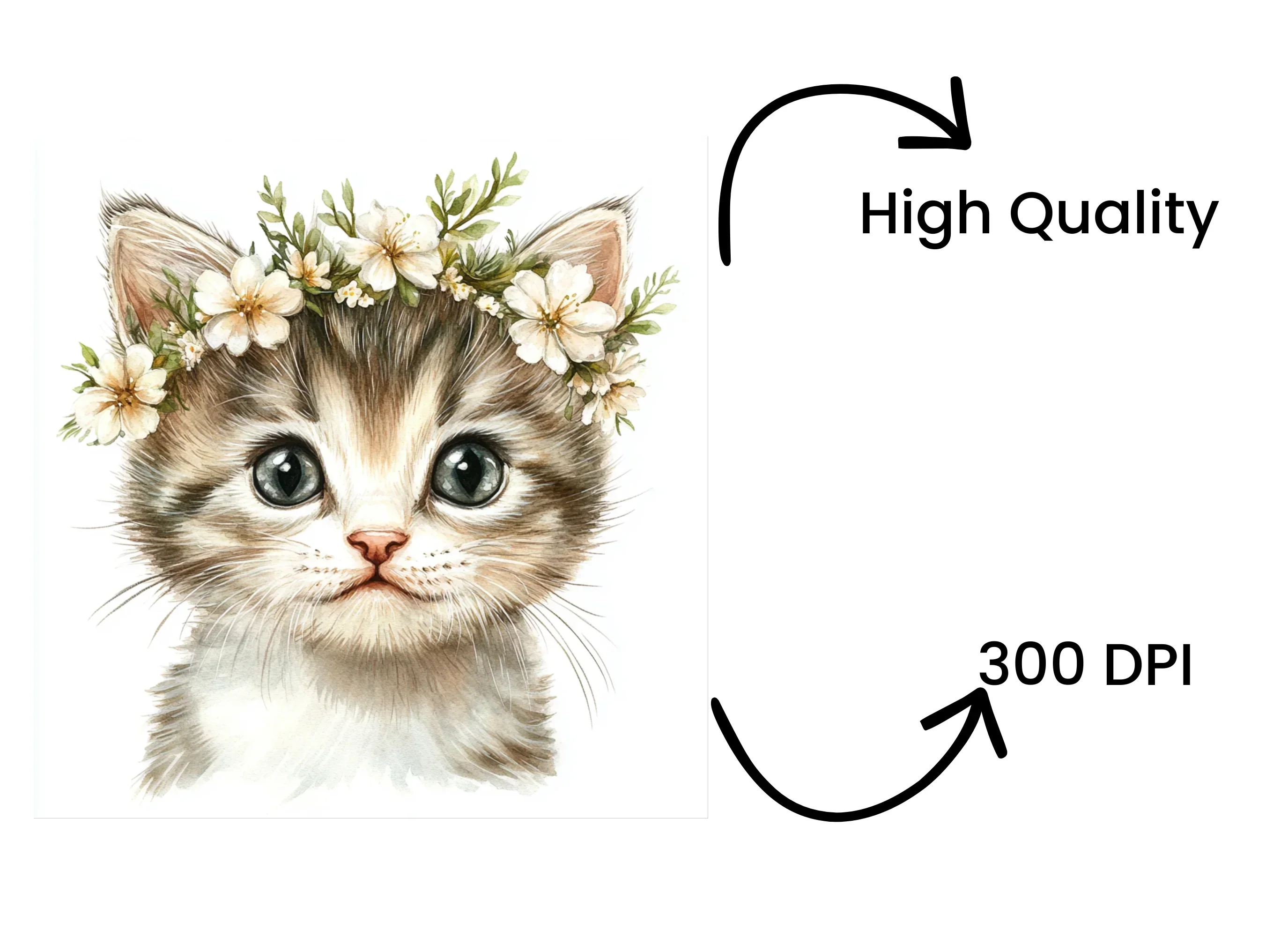 Cute Kitten Faces with Flower Crowns Clipart Bundle - Image 4