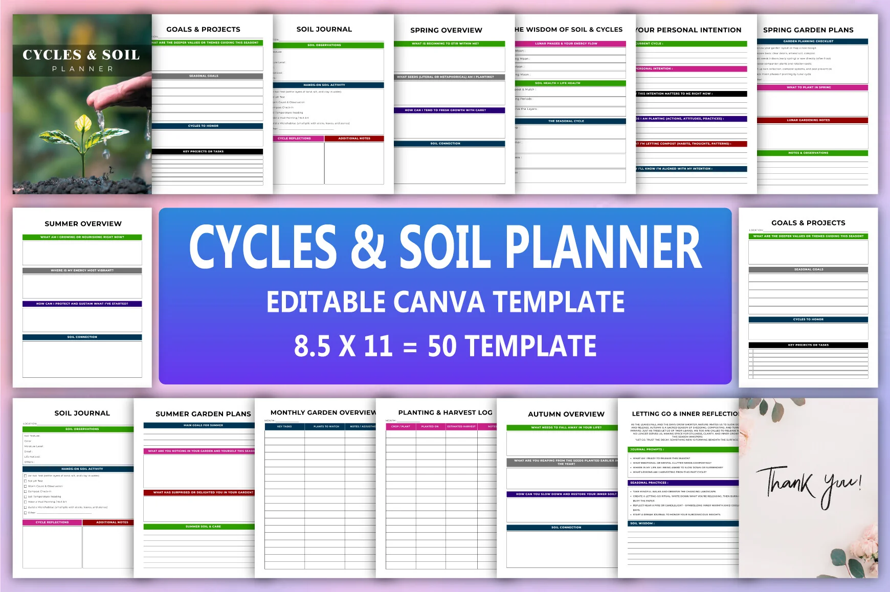 Cycles Soil Planner