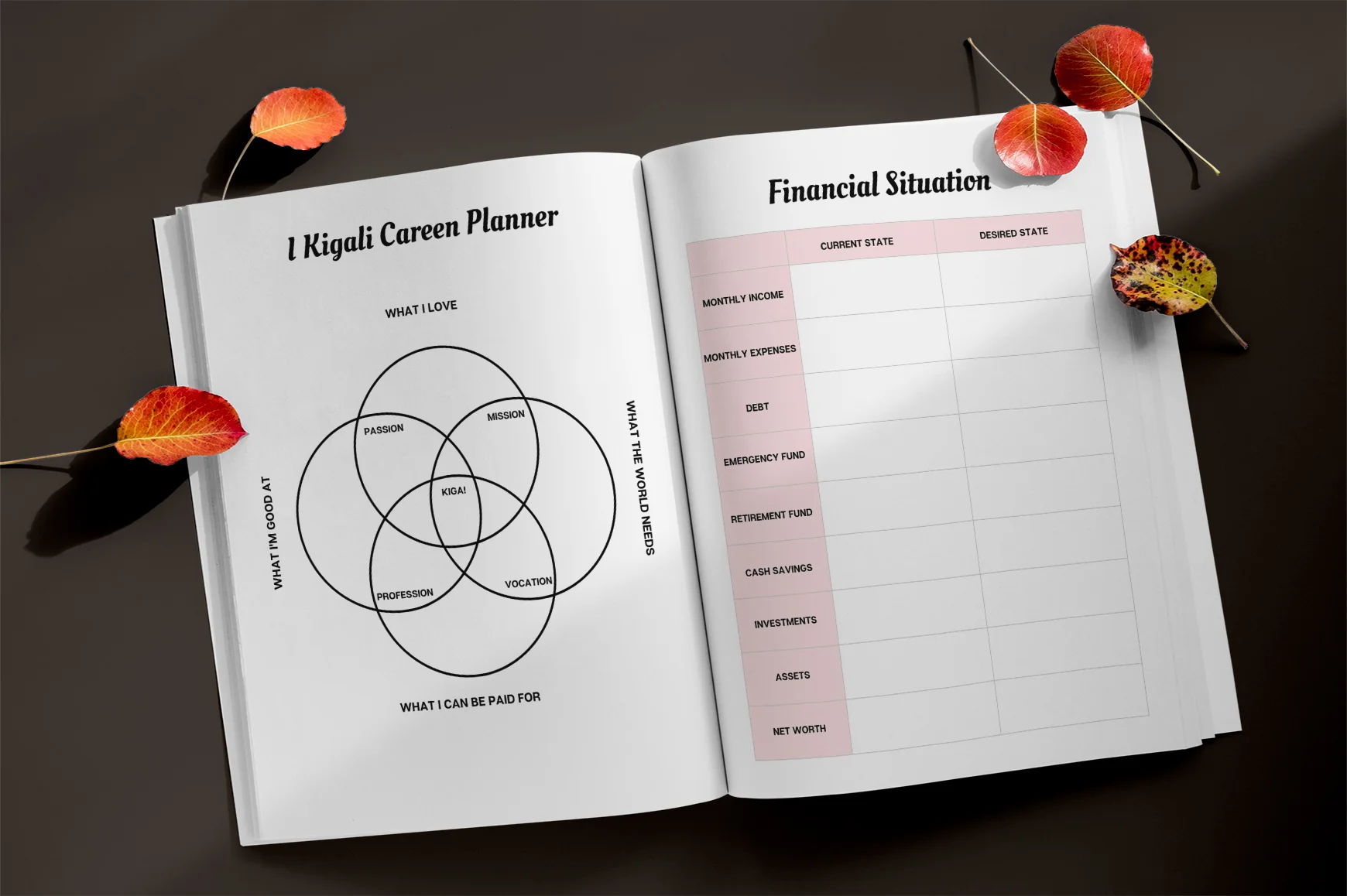 Day Life Changer Planner - Image 5