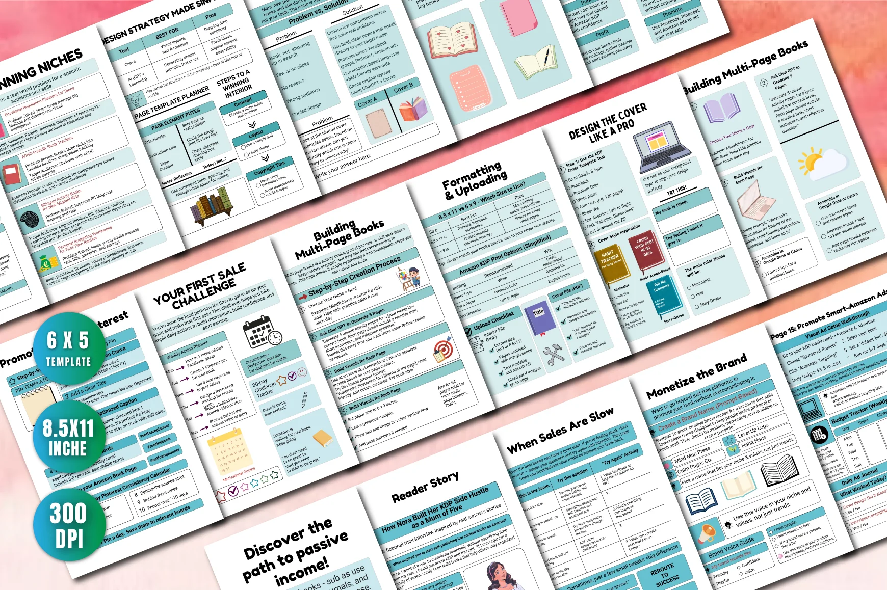 Earn Passive Income by Selling Planners - Image 2