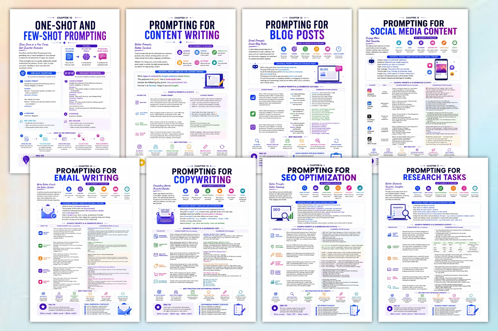 Engineering Secrets For AI Success Prompts - Image 2