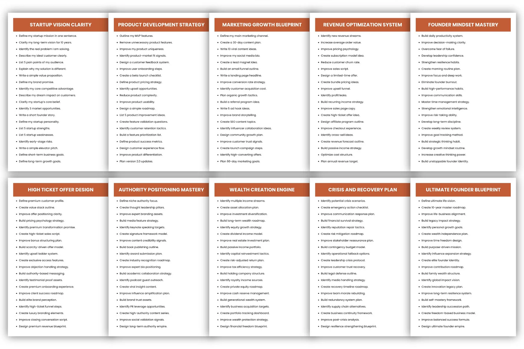 Founder Vault Prompts: SEO Optimized Guide - Image 2