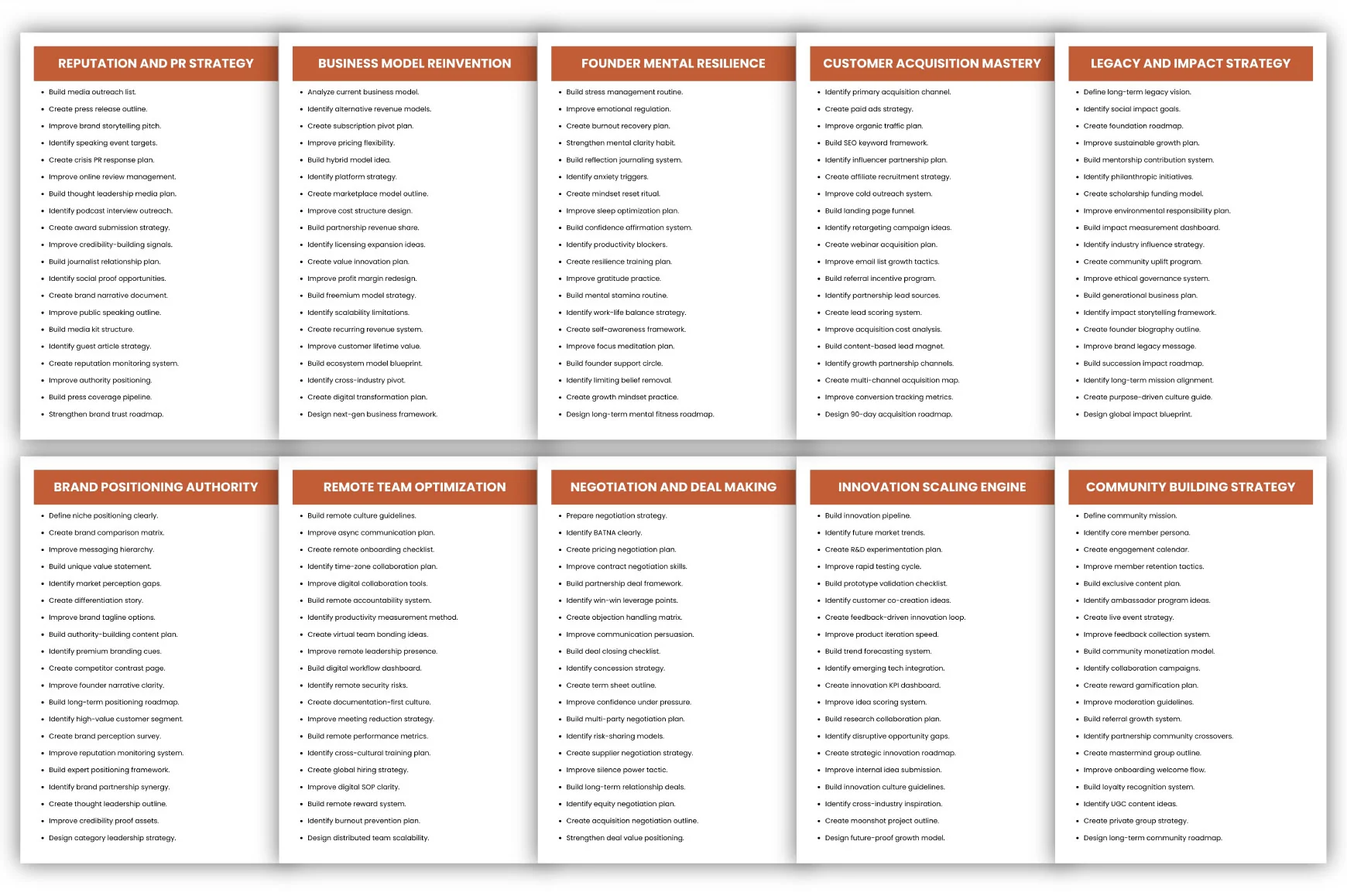 Founder Vault Prompts: SEO Optimized Guide - Image 4