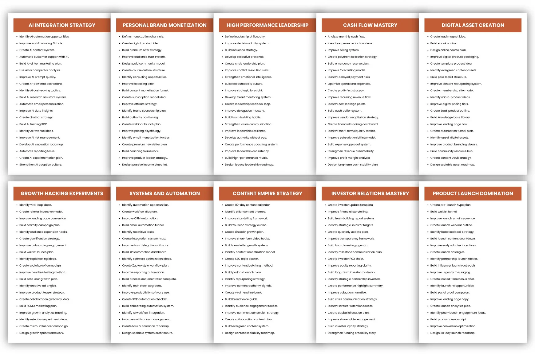 Founder Vault Prompts: SEO Optimized Guide - Image 5