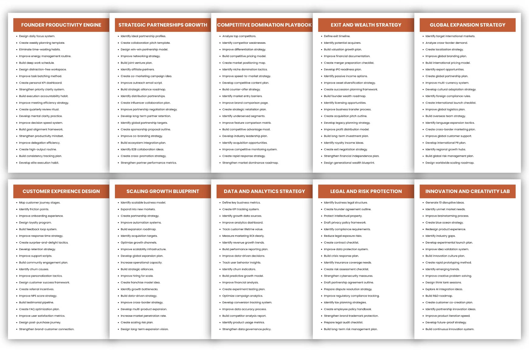 Founder Vault Prompts: SEO Optimized Guide - Image 6