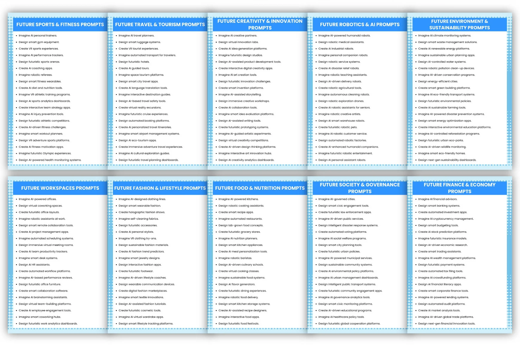 Future Ready Ideas Prompts - Image 4