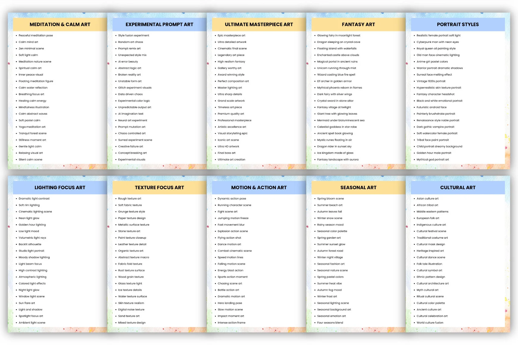Generator Prompts for Creative Inspiration - Image 4