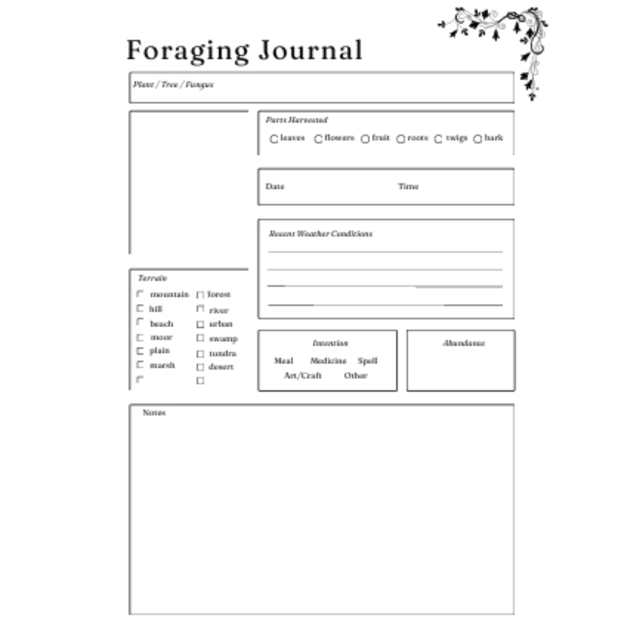 Herbs and Essential Oils Planner Bundle - Image 4