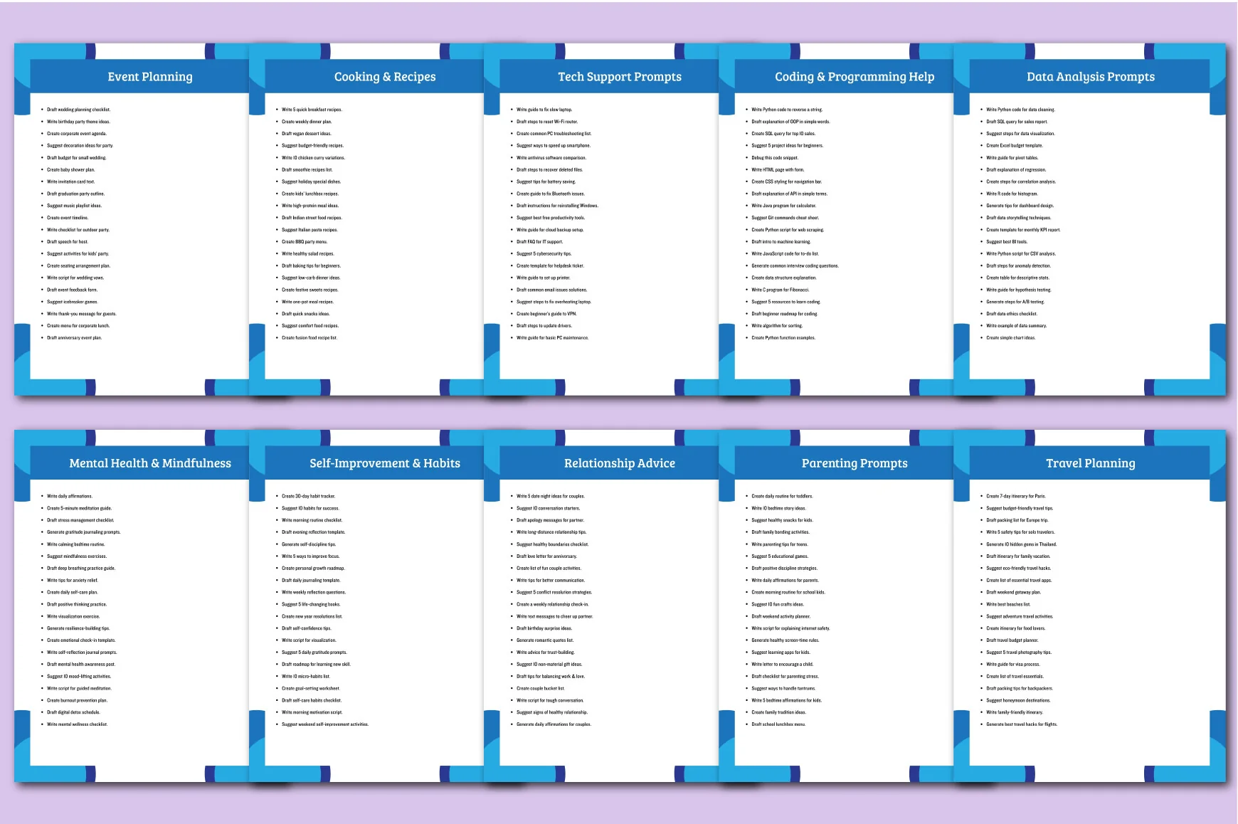 Mastering the Prompts - Image 3