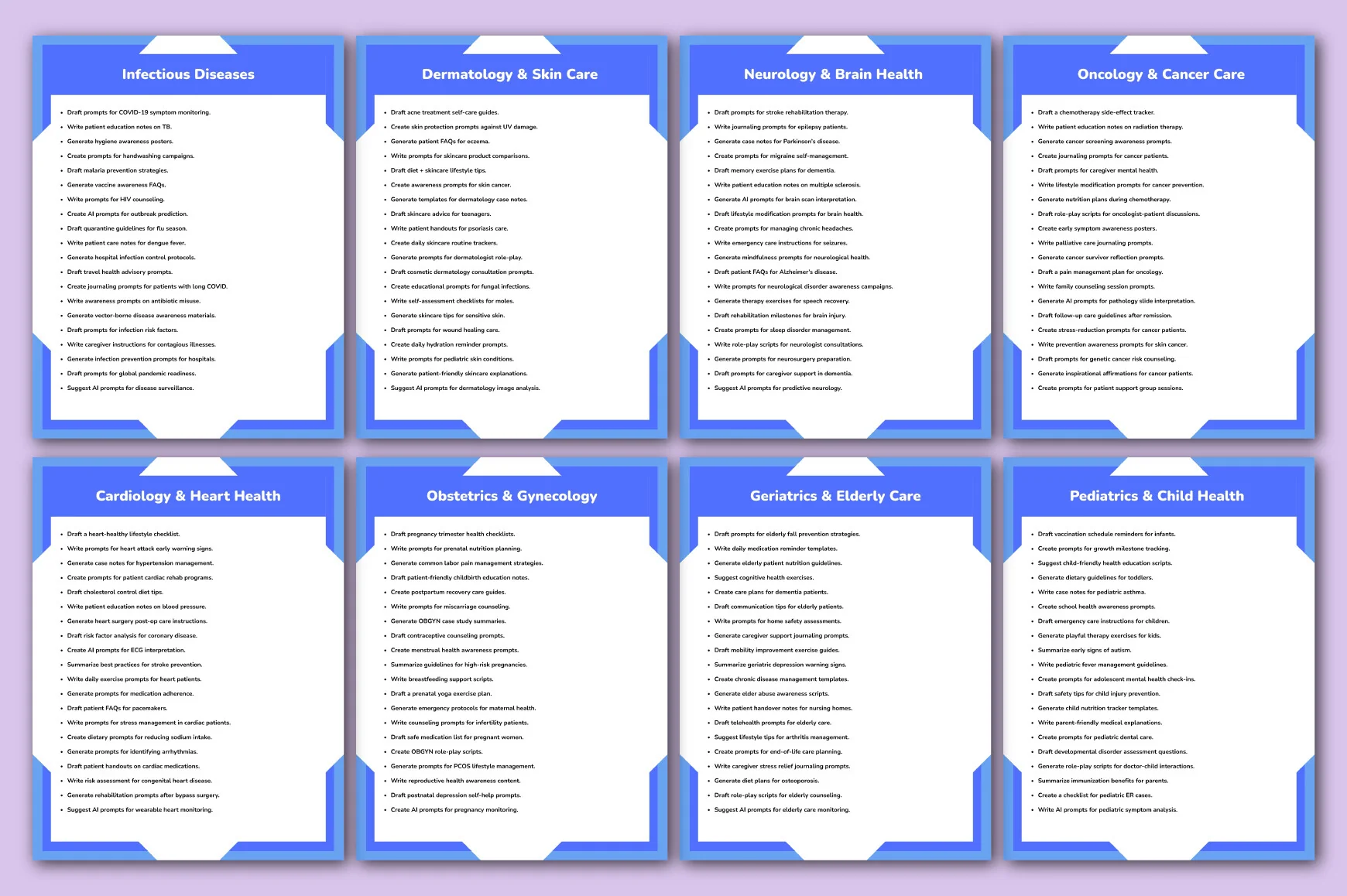 Medical Intelligence Guide Prompts - Image 4