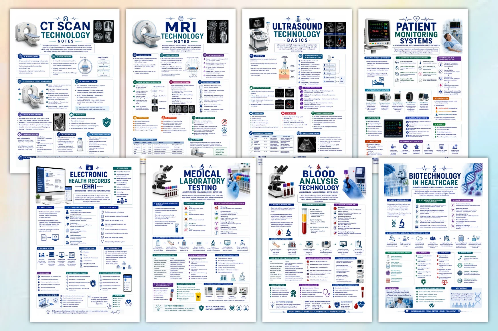 Medical Technology Learning Library - Image 2