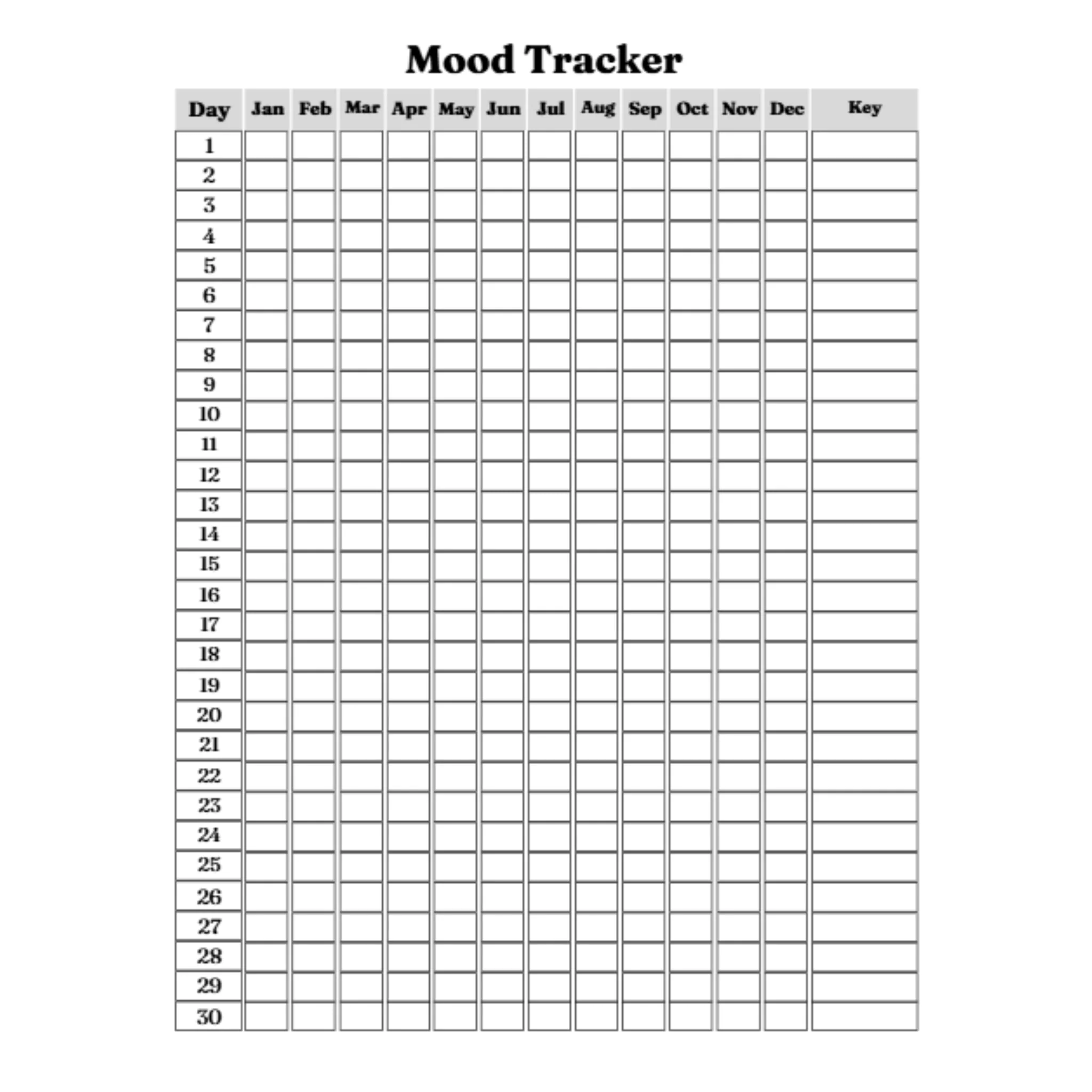 Mental Health and Self Care Planner Bundle - Image 4