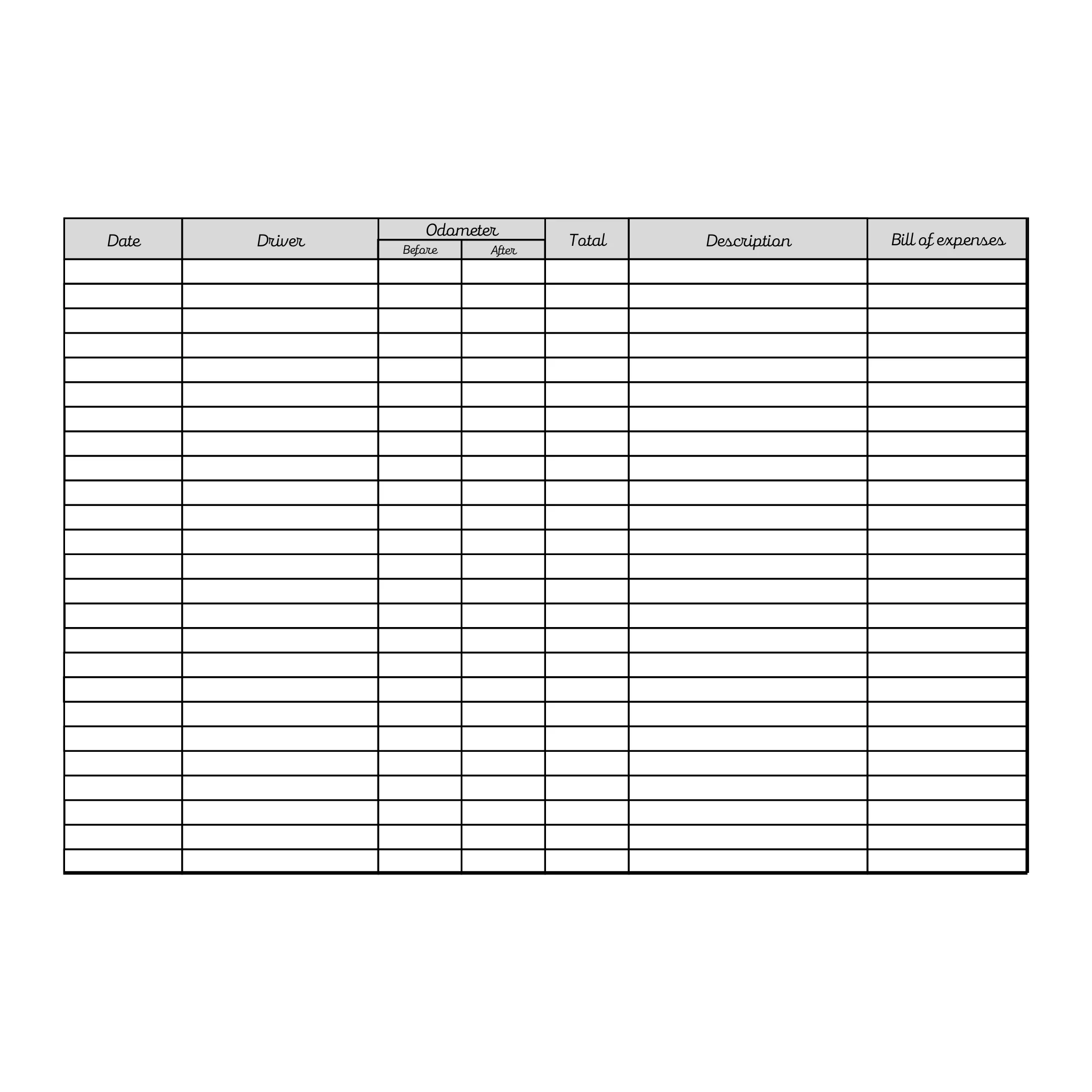 Mileage Tracker Bundle - Image 2