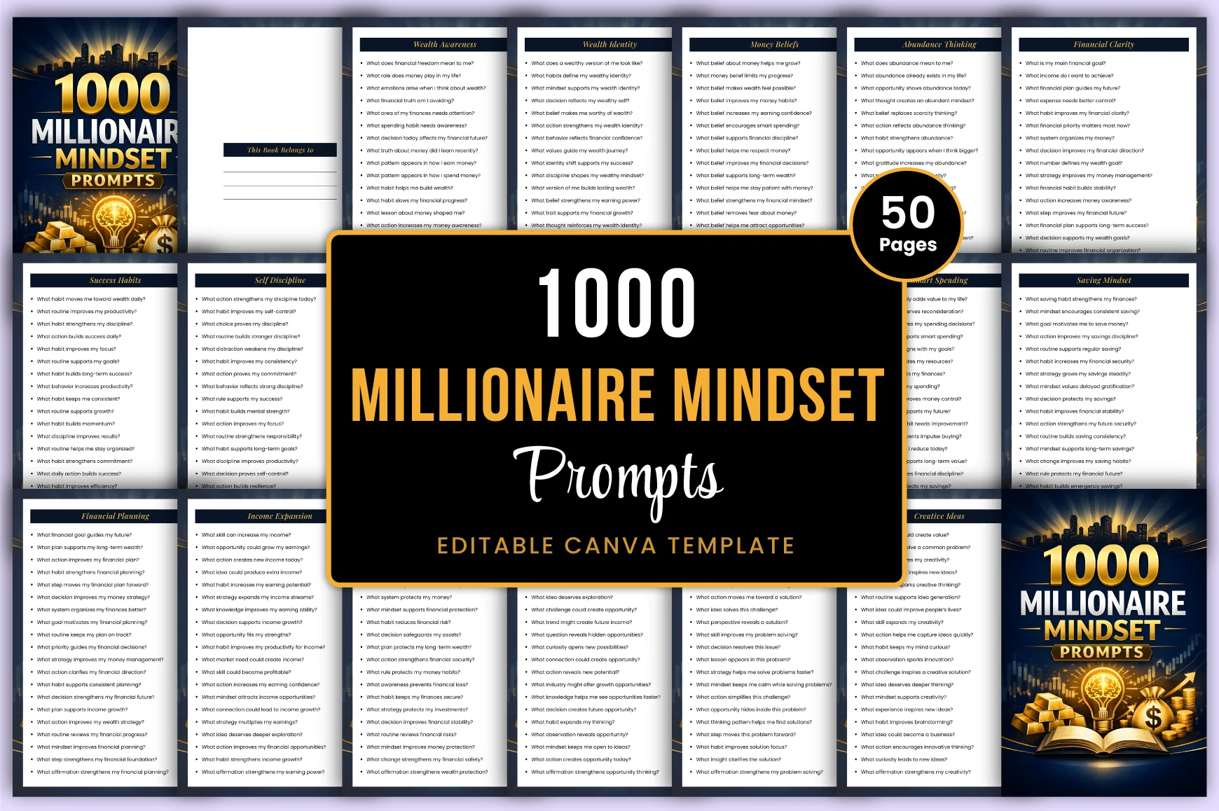 Millionaire Mindset Prompts Guide