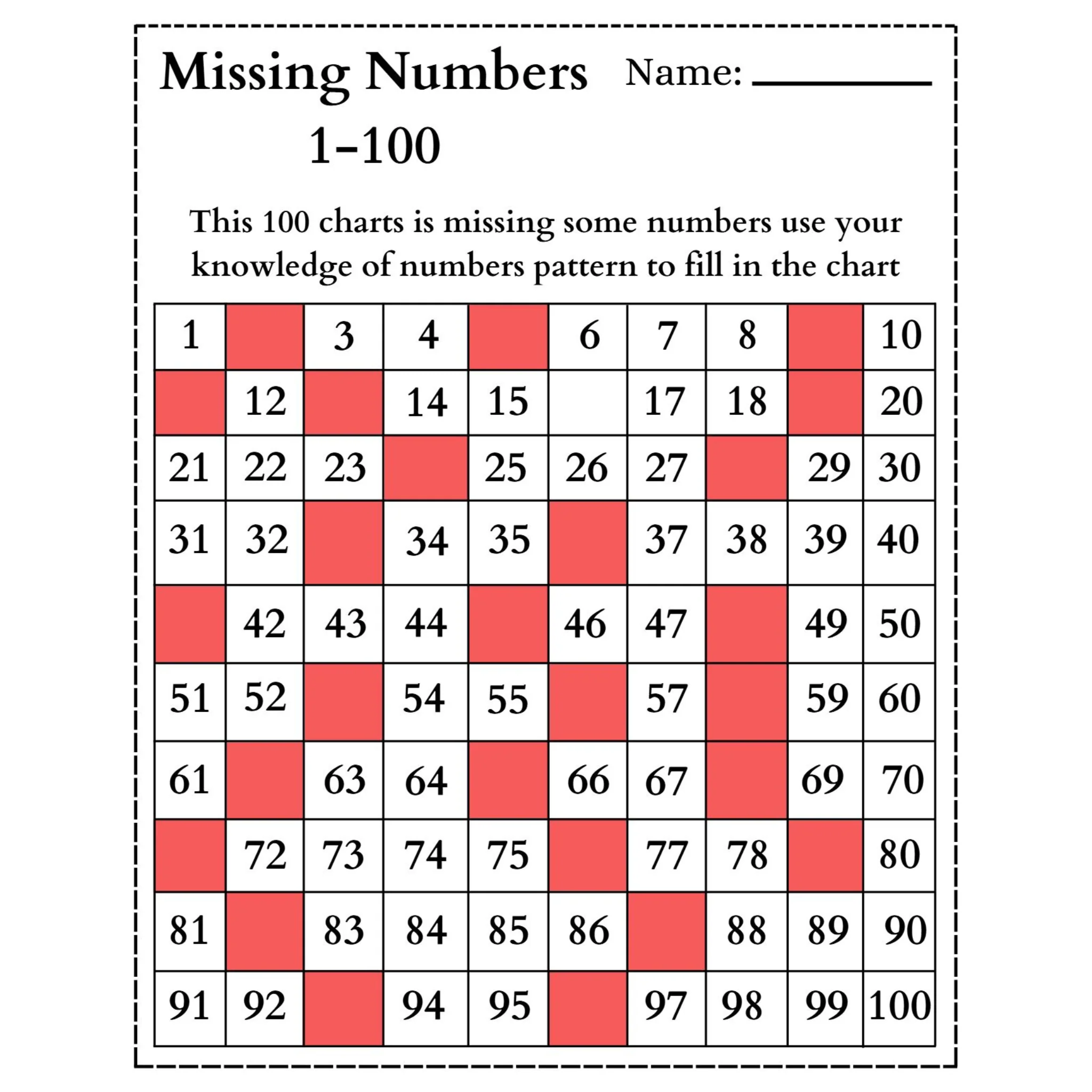 Missing Numbers 1 100 Charts - Image 2