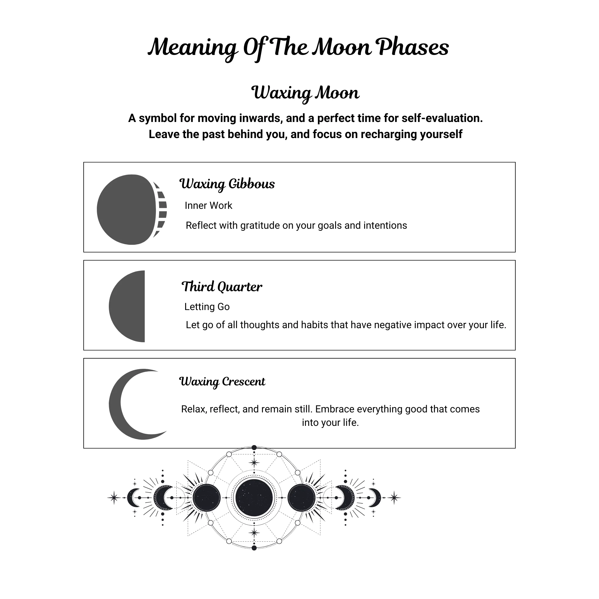 Moon & Astrology Planner Bundle - Image 5