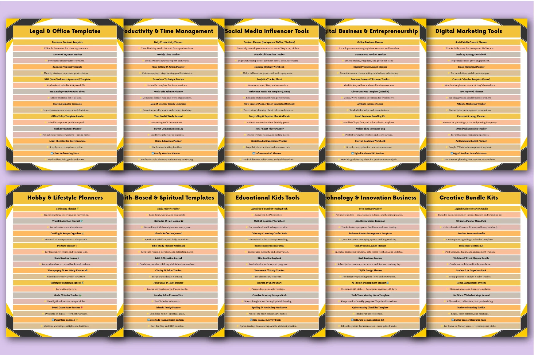 Profitable Niches: The Complete Planner - Image 3