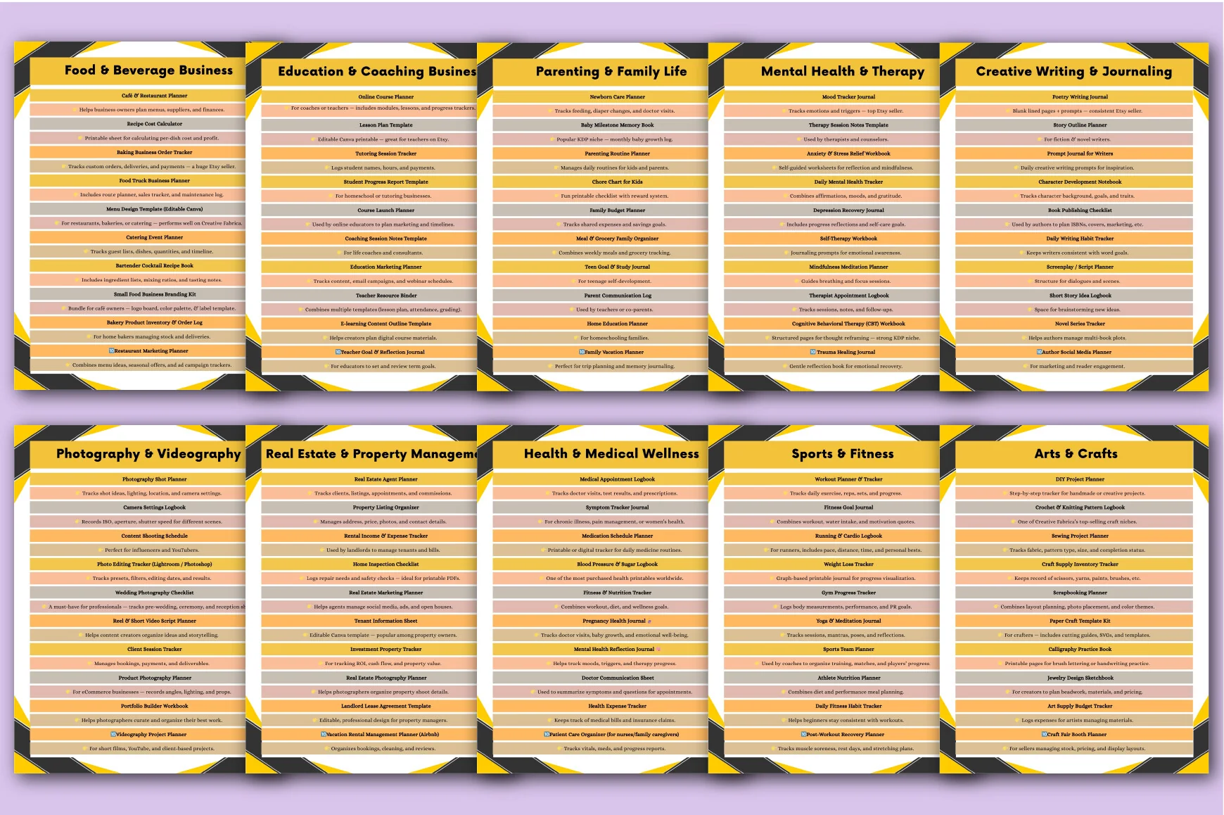 Profitable Niches: The Complete Planner - Image 4