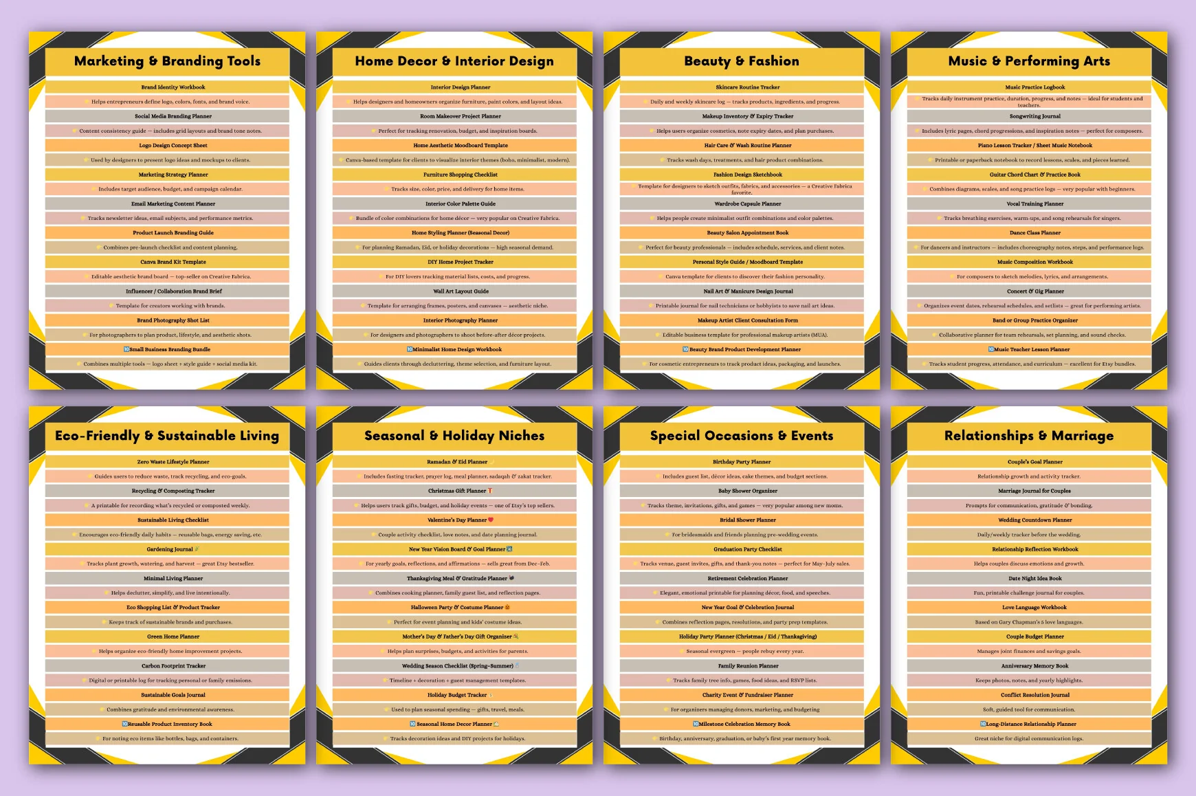 Profitable Niches: The Complete Planner - Image 5