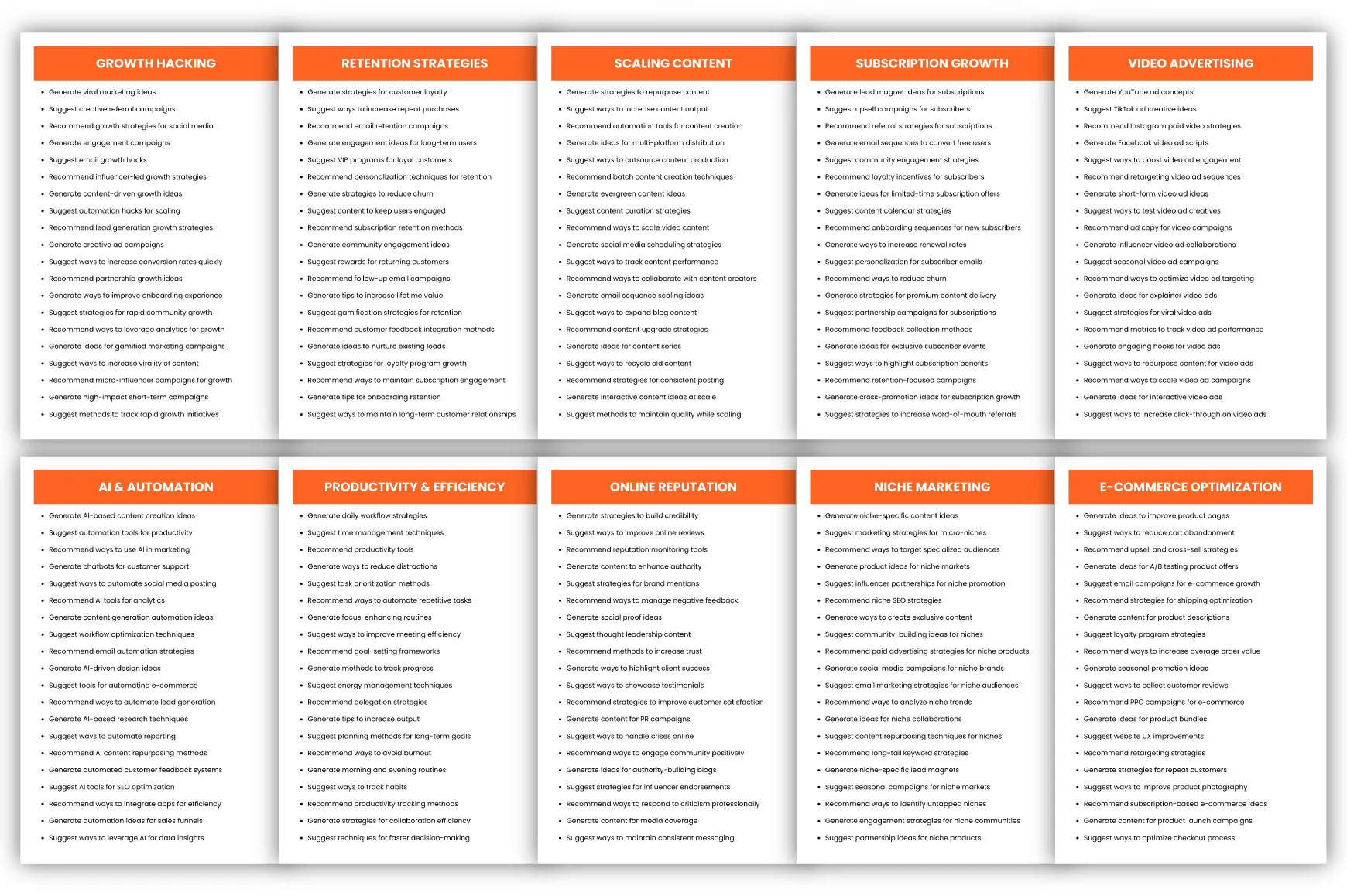 Profitable Prompts - Image 4