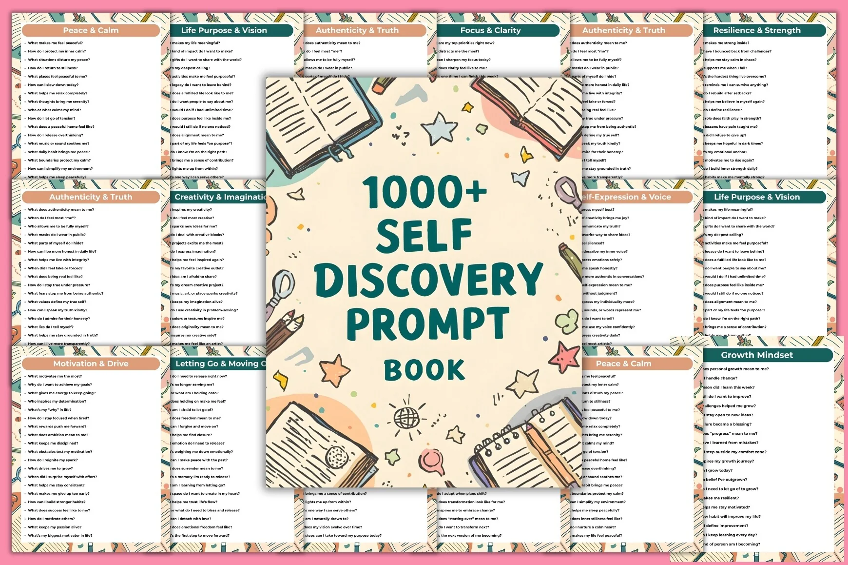 Self-Discovery Prompts - Image 5