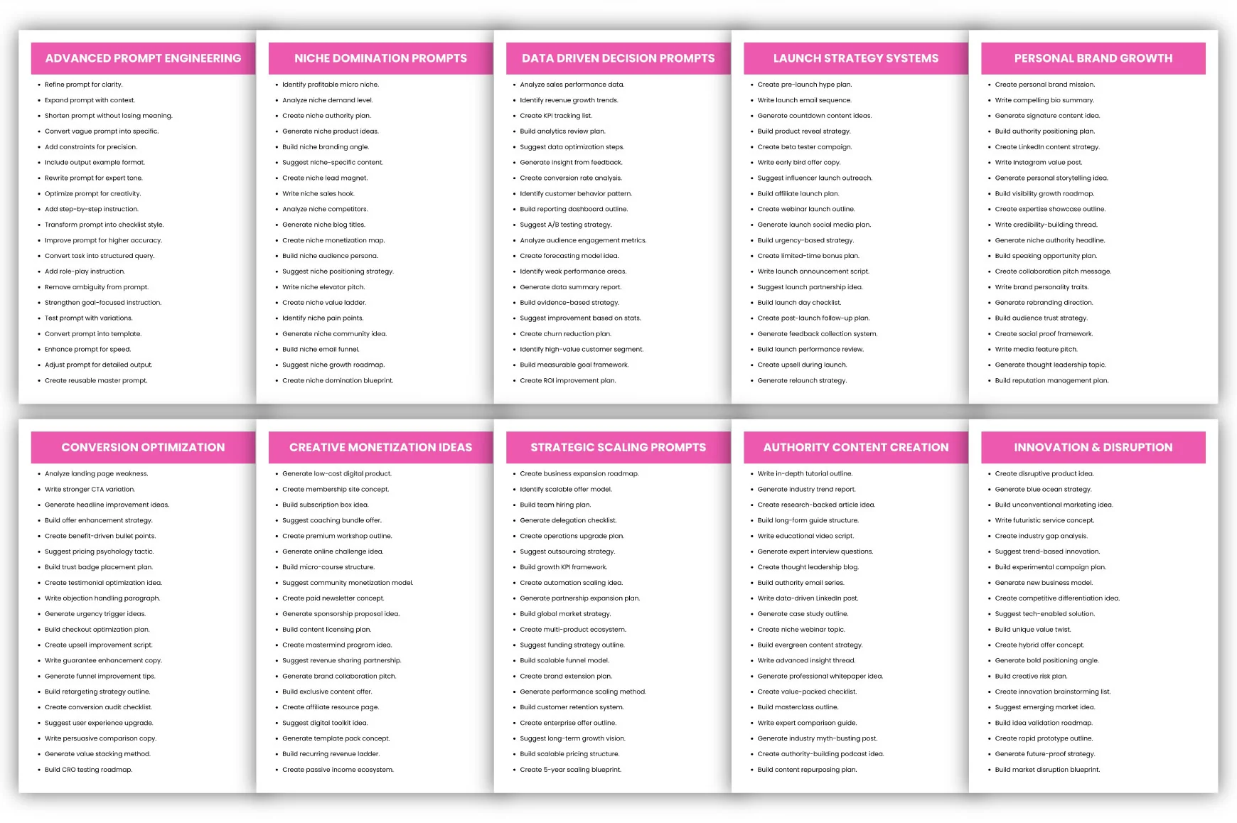 Smart Strategies Prompts - Image 5