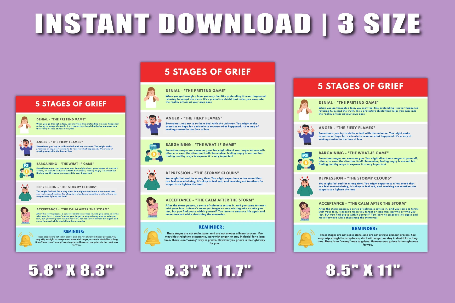 Stages of Grief Model Guide - Image 2