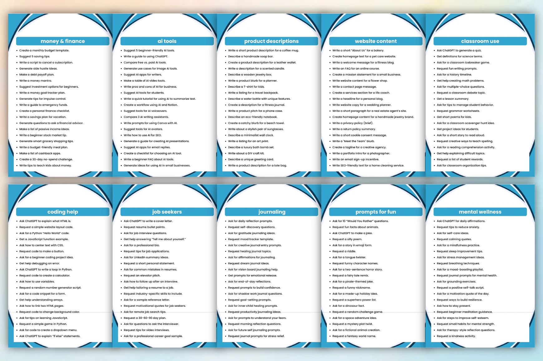 The ChatGPT Guide for Beginners Planner - Image 3