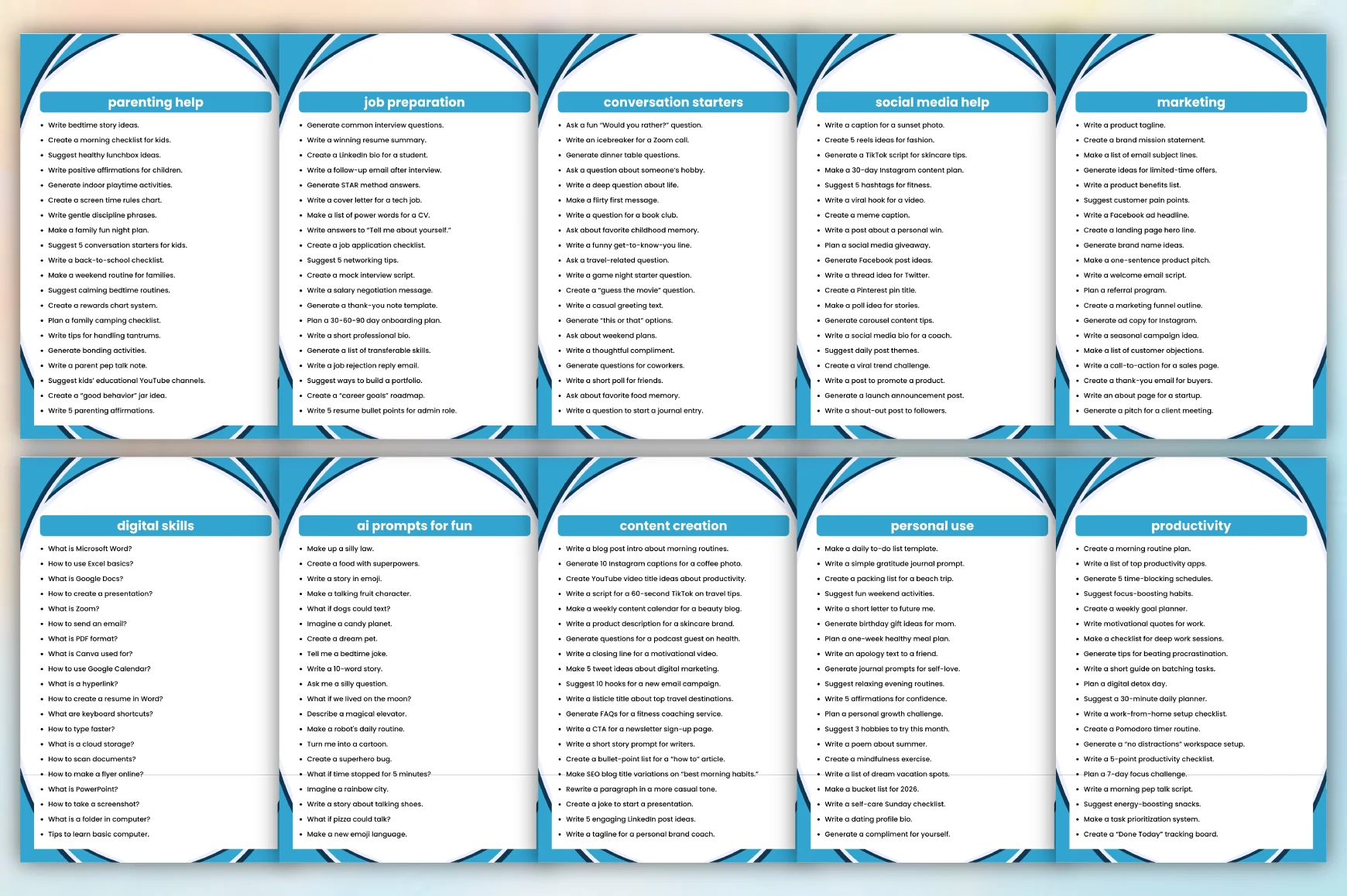 The ChatGPT Guide for Beginners Planner - Image 4