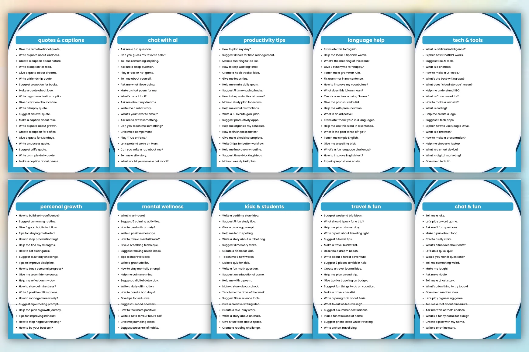 The ChatGPT Guide for Beginners Planner - Image 6