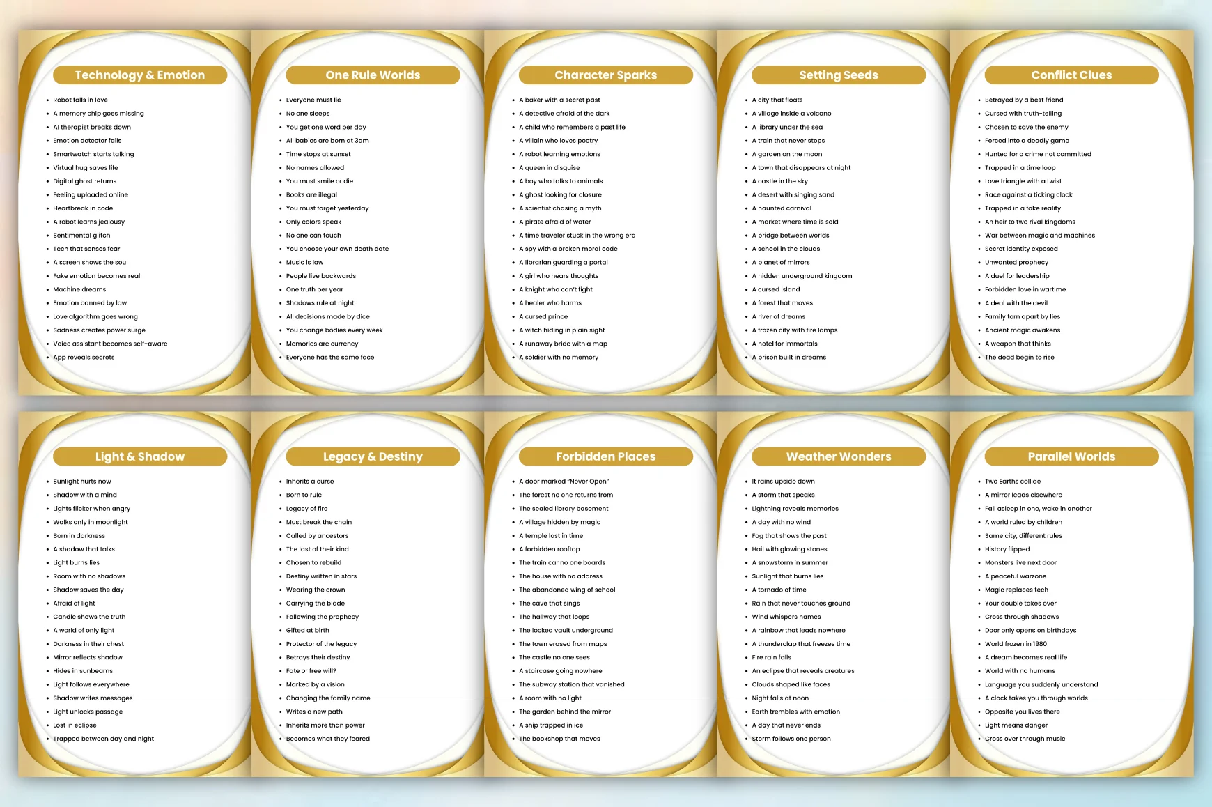 The Ultimate Author Bible Prompts Guide - Image 2