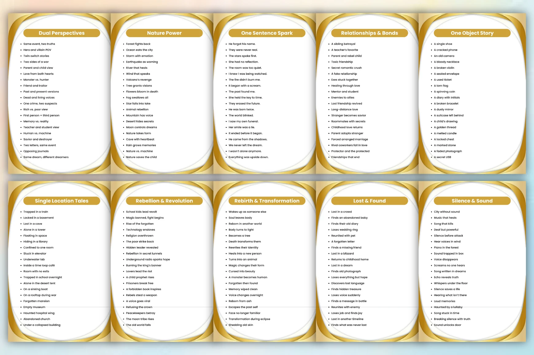 The Ultimate Author Bible Prompts Guide - Image 3