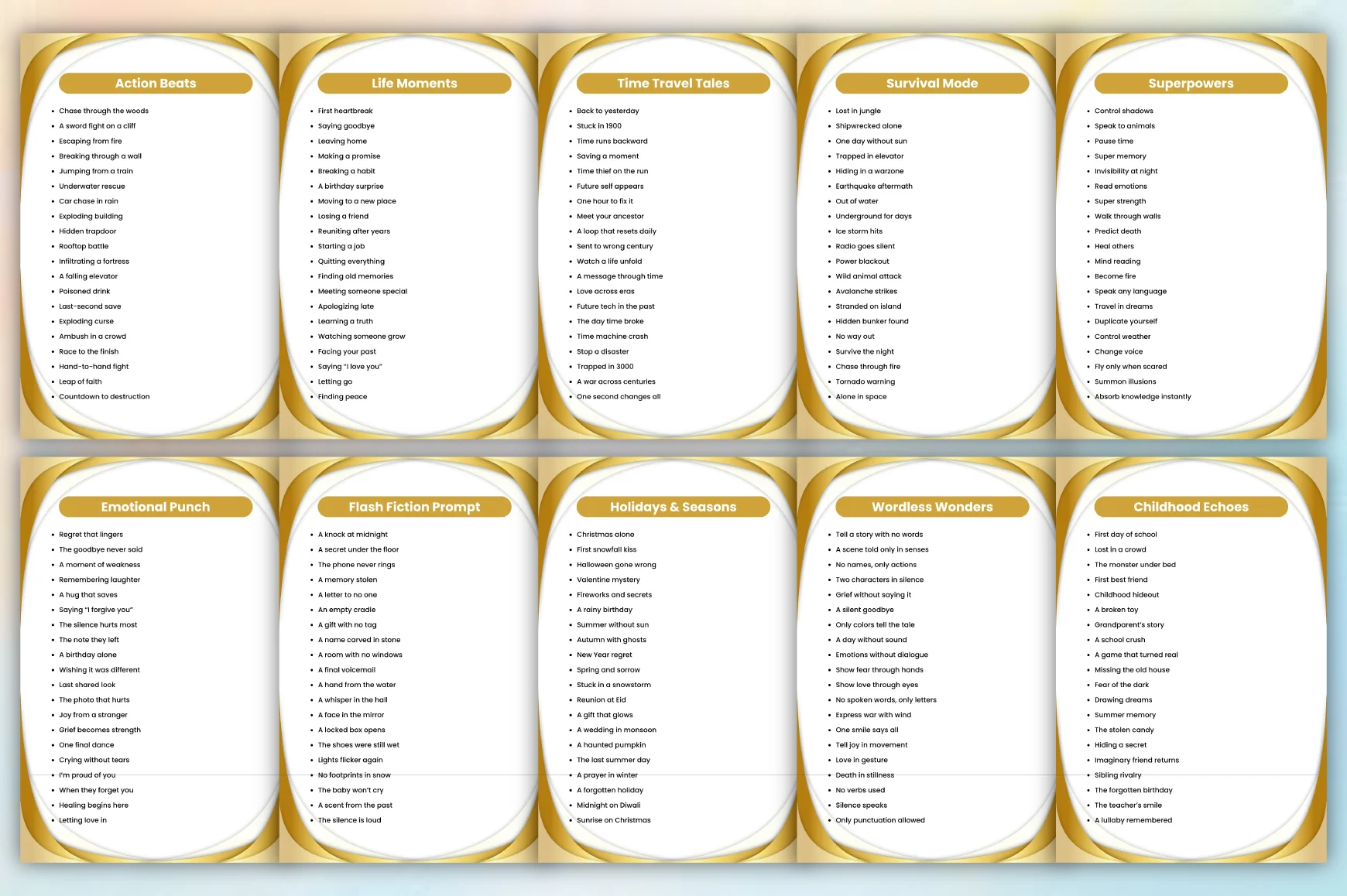 The Ultimate Author Bible Prompts Guide - Image 5