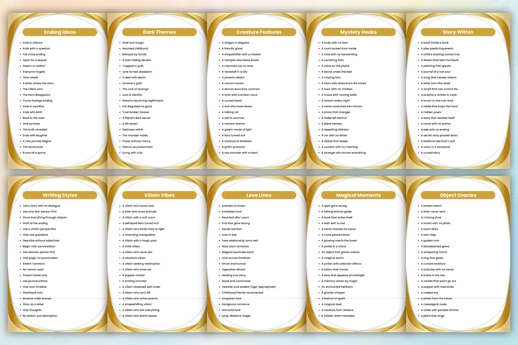 The Ultimate Author Bible Prompts Guide - Image 6