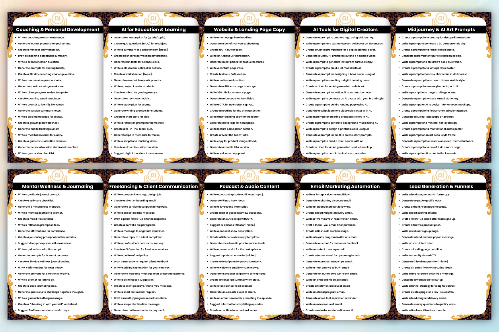 The Ultimate ChatGPT Library Prompts - Image 2