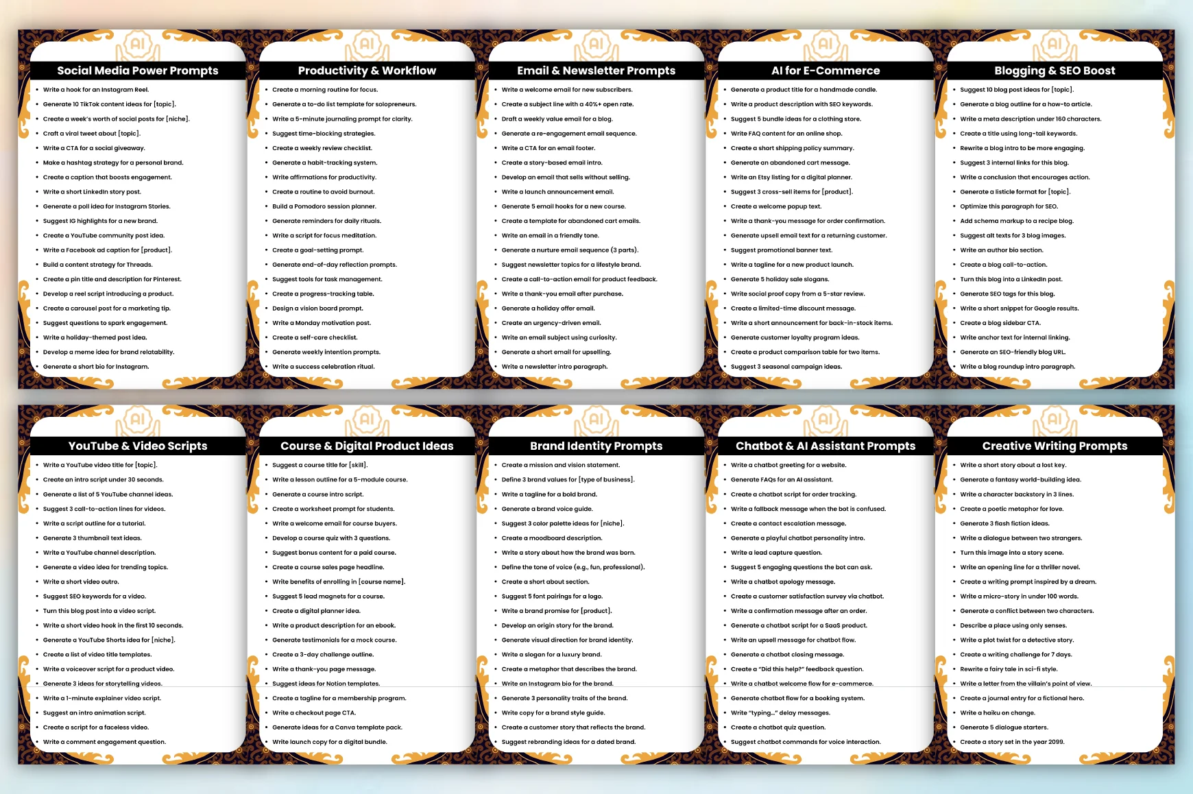 The Ultimate ChatGPT Library Prompts - Image 3