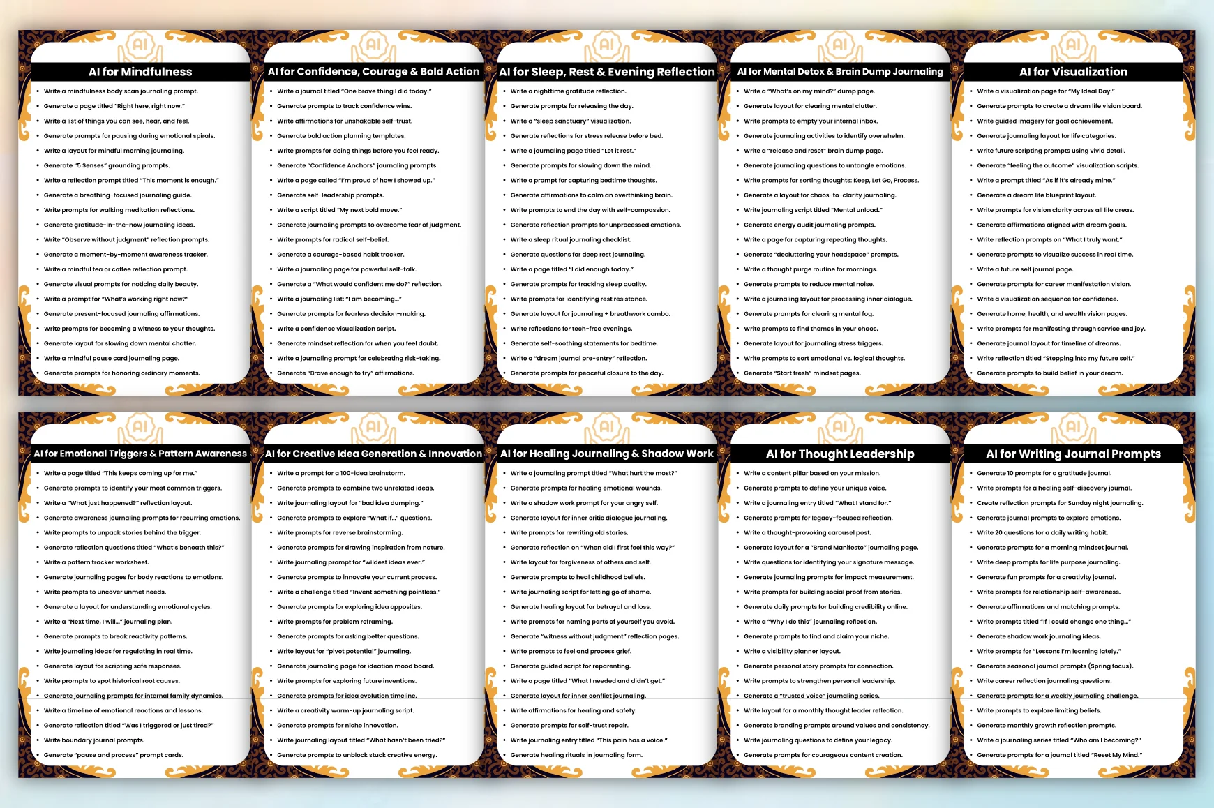 The Ultimate ChatGPT Library Prompts - Image 7