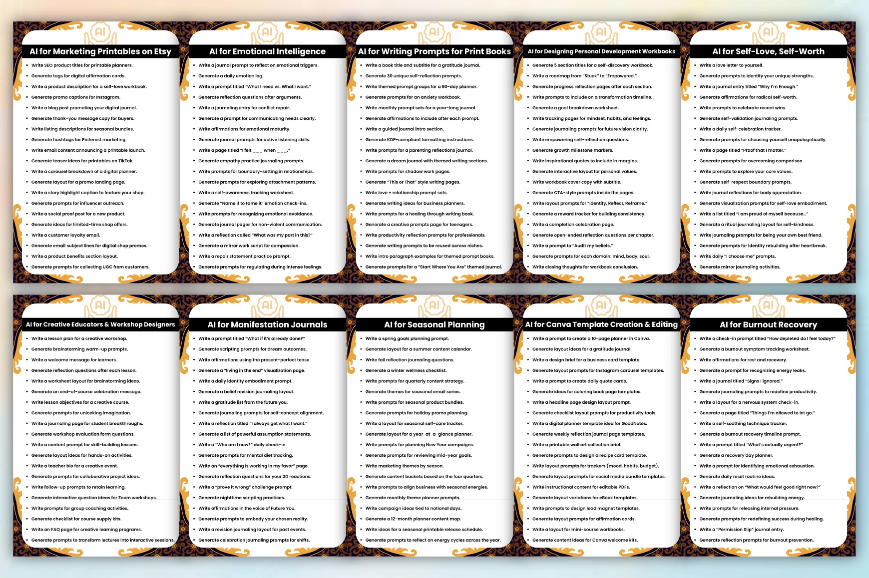 The Ultimate ChatGPT Library Prompts - Image 8