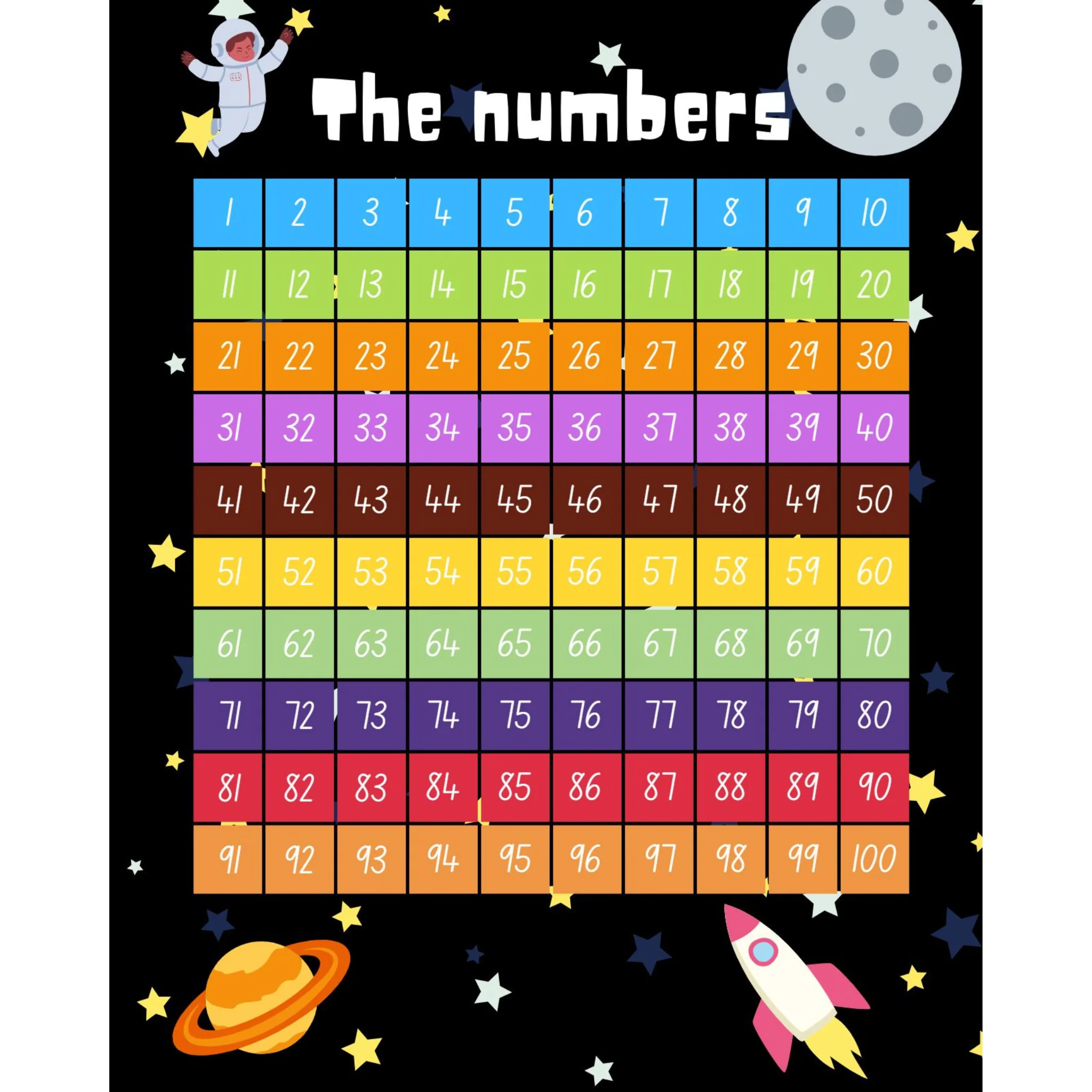 US Letter Classroom Educational Posters - Image 2